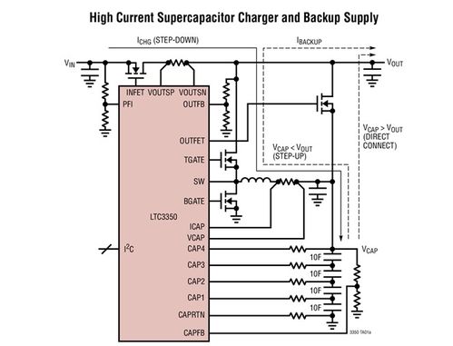 基于LTC3350的大電流超級電容器后備控制器與系統(tǒng)監(jiān)視器電源電路設(shè)計(jì)